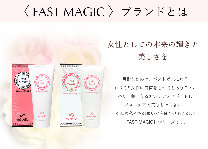 FAST MAGIC ブランドコンセプト