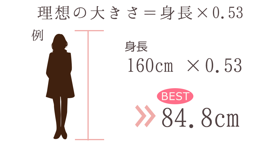 バストの形の種類は大きく分けて6種類